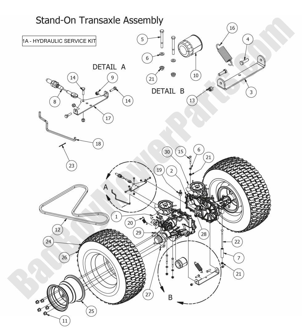 1253 - Bad Boy Mower Parts Lookup > 2015 > Stand-On > Transaxle